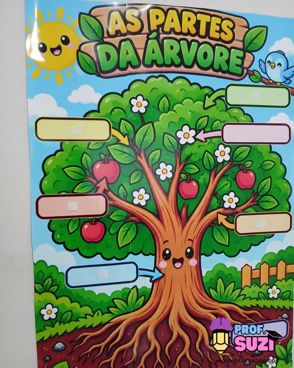 As Partes da Árvore – Cartaz Interativo - Imagem 5